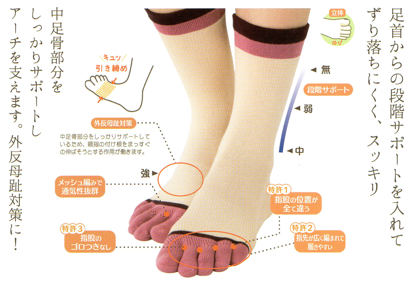 外反母趾対策5本指ソックス
